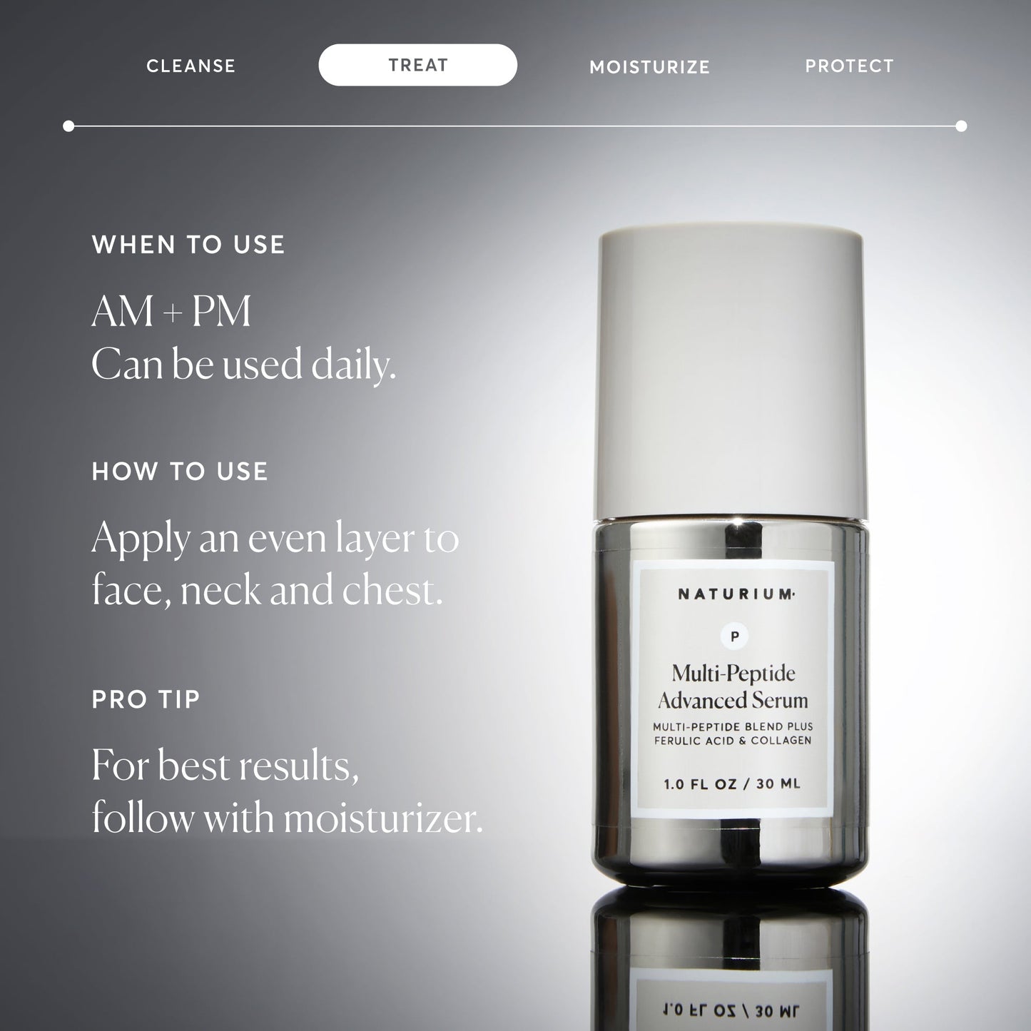 multi-peptide-advanced-serum-b4 NATR-10102-Alt-Images-Multi-Peptide-Advanced-Serum-06.jpg
