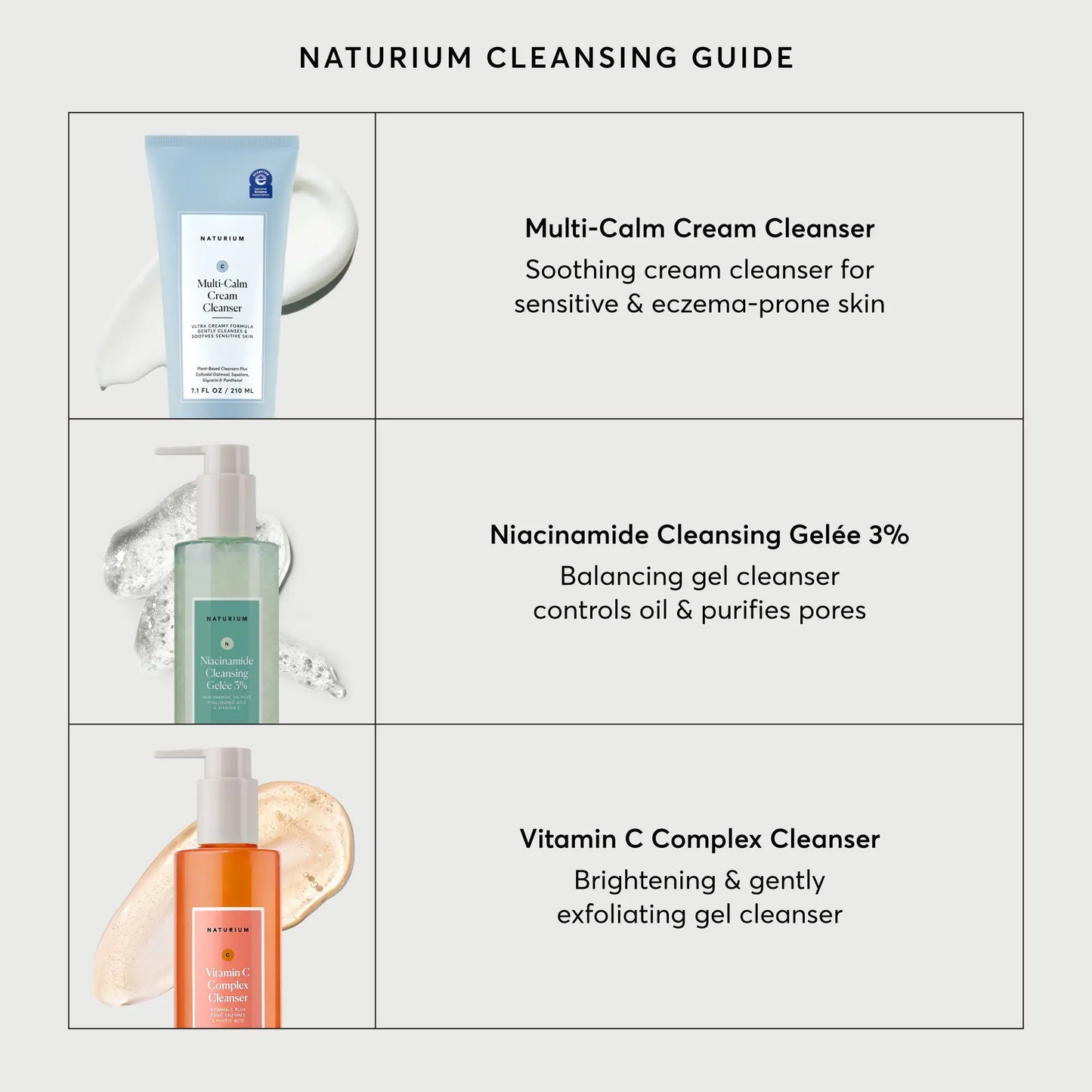 multi-calm-cream-cleanser-h8 NATR-2026-Comparison-Charts-Cleansers.webp
