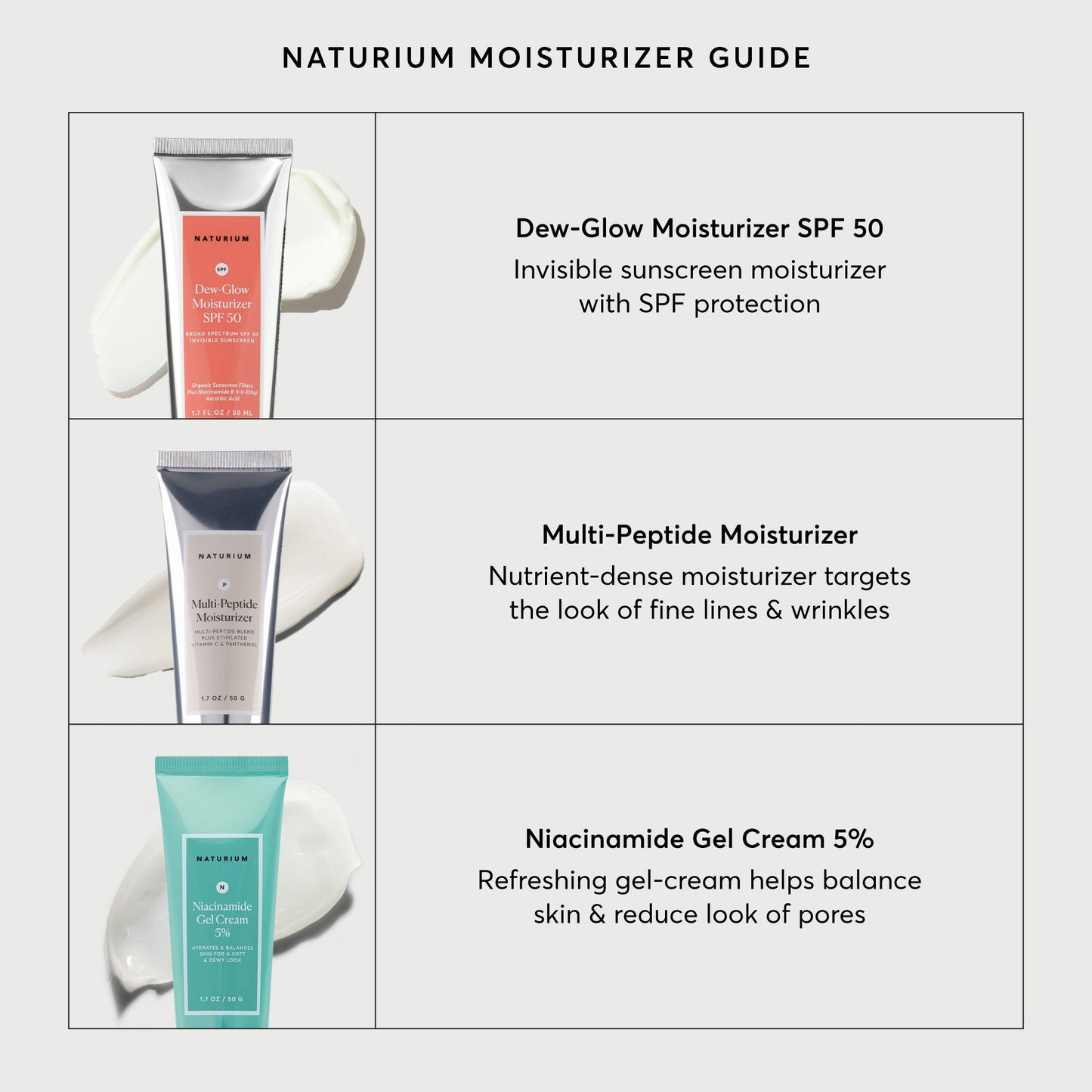 dew-glow-moisturizer-spf-50-p5 NATR-2026-Comparison-Charts-Moisturizers.jpg