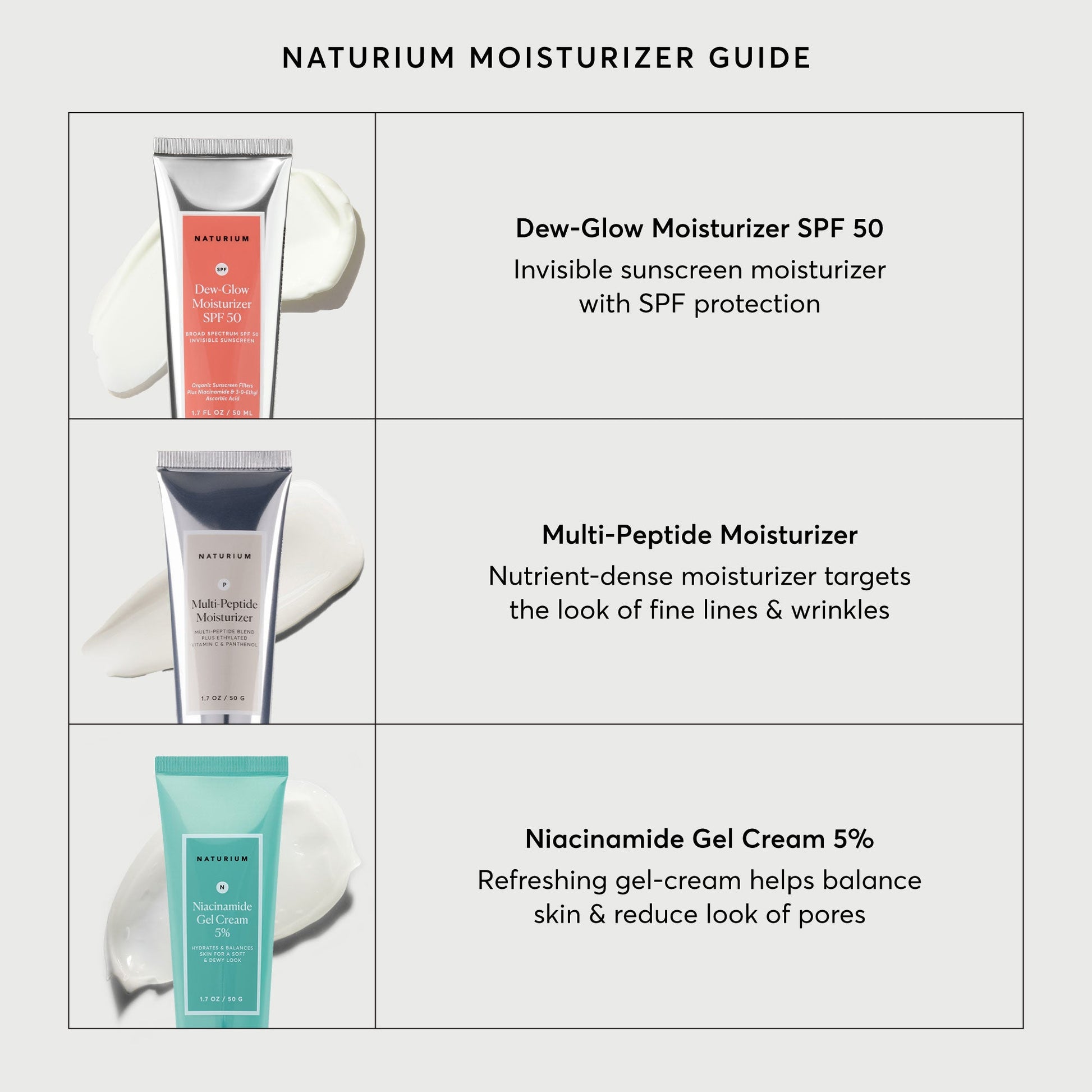 dew-glow-moisturizer-spf-50-p5 NATR-2026-Comparison-Charts-Moisturizers.jpg