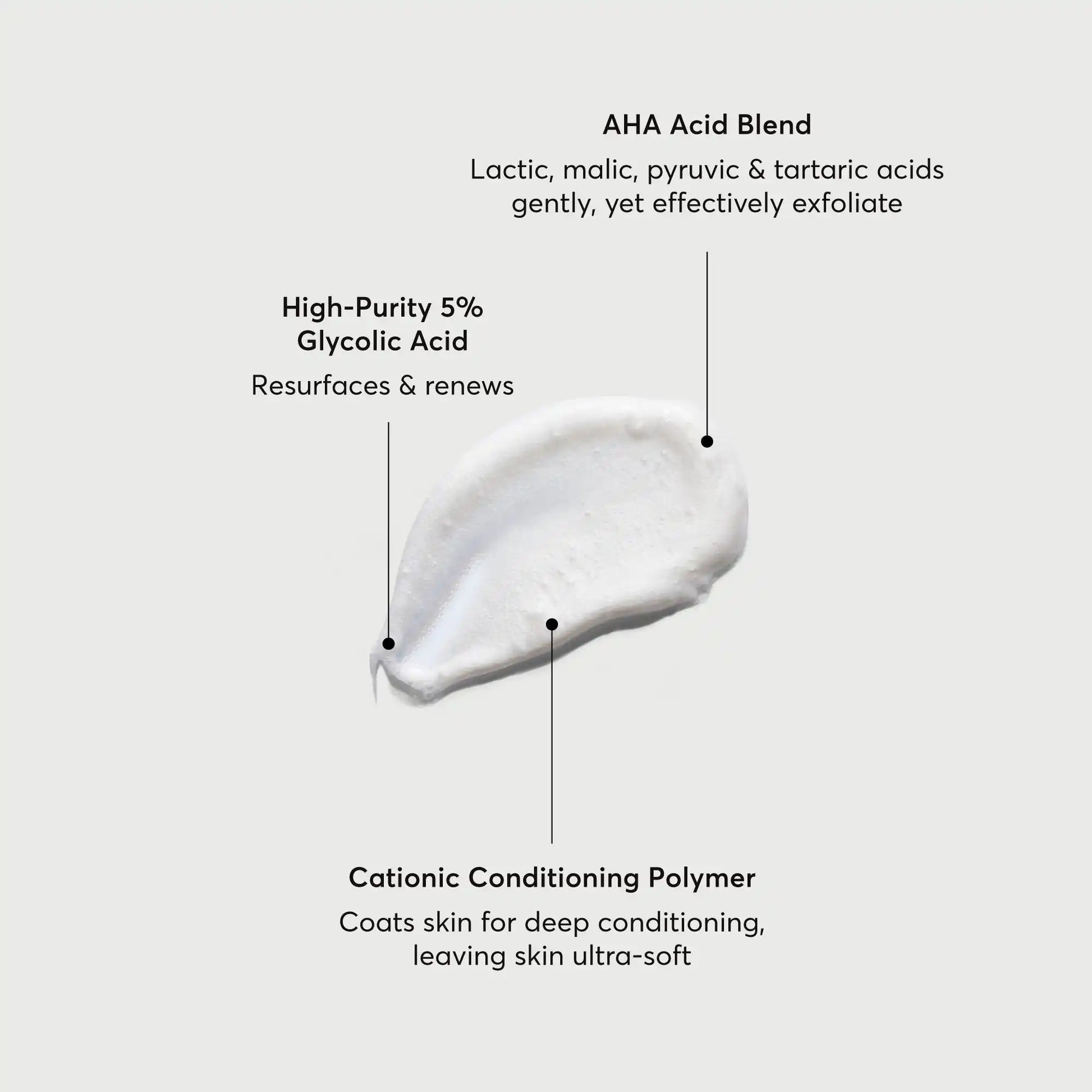the-smoother-glycolic-acid-exfoliating-body-wash-l9 NATR-40002-Alt-Image-The-Smoother-Glycolic-Acid-Body-Wash-01.webp