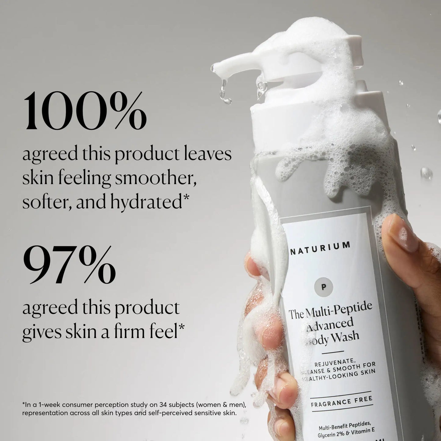 the-multi-peptide-advanced-body-wash-a0 NATR-40029-Alt-Images-Multi-Peptide-Body-Wash-02.webp