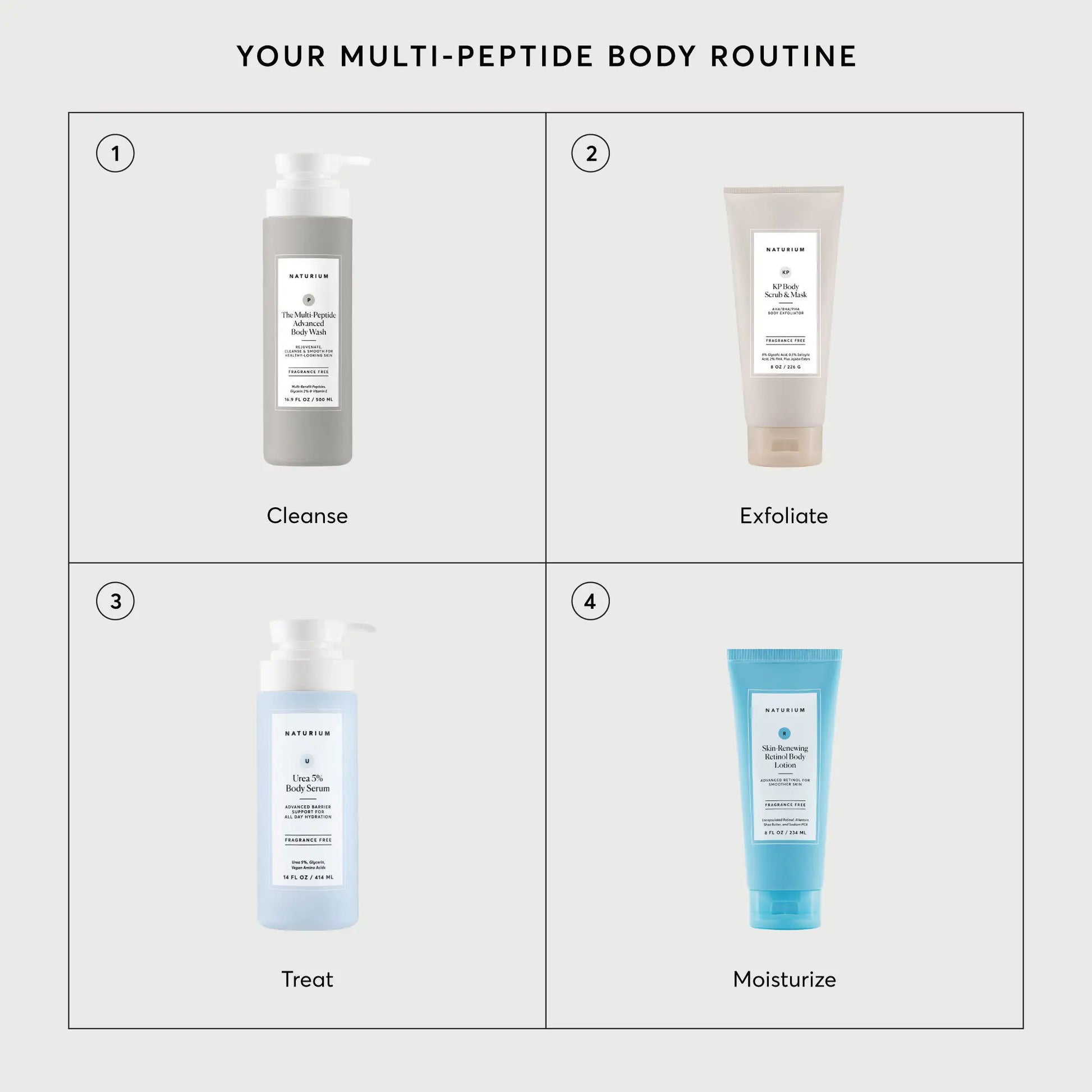 the-multi-peptide-advanced-body-wash-a0 NATR-40029-Alt-Images-Multi-Peptide-Body-Wash-07.webp