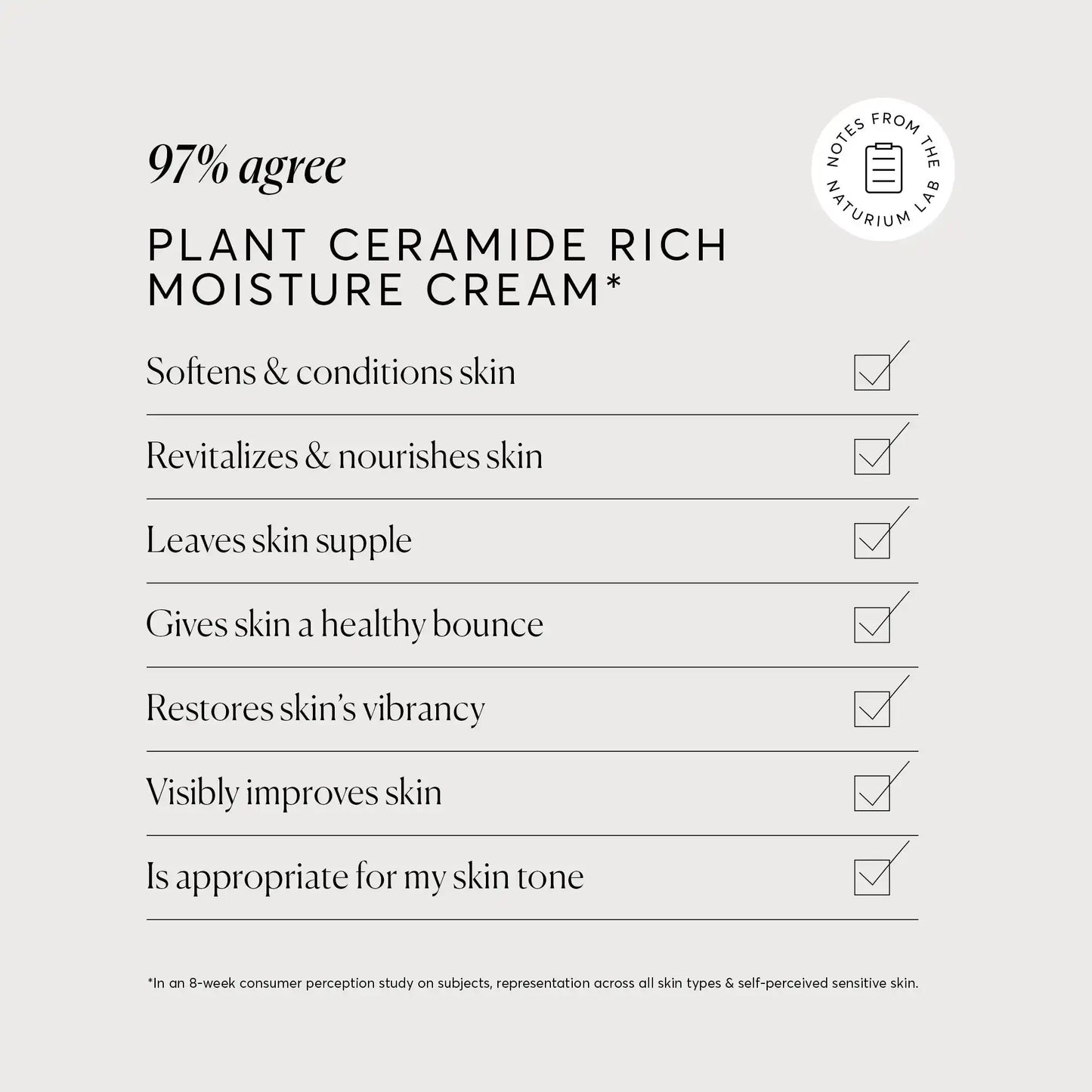 plant-ceramide-rich-moisture-cream-h4 NATR_Plant_Ceramide_Clinical_Graphics_Bone_1.webp